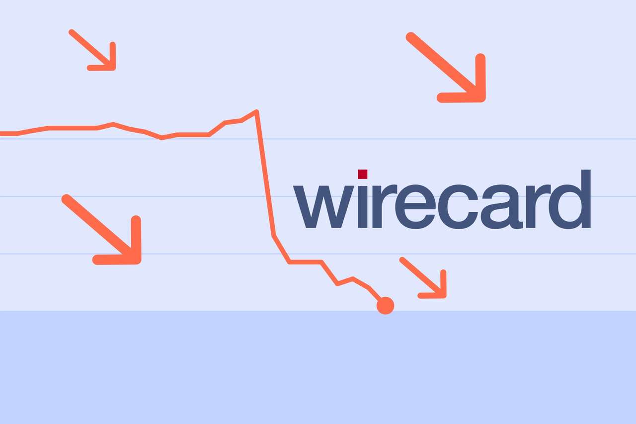 Was der Absturz der Wirecard Aktie für Anleger bedeutet