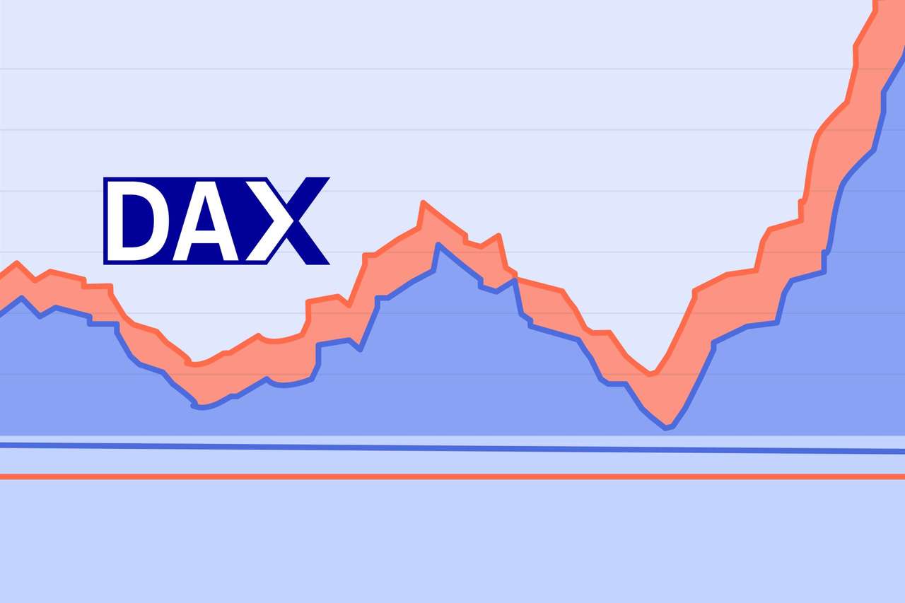 Aus 30 mach 40: Was würde die DAX-Erweiterung bringen?