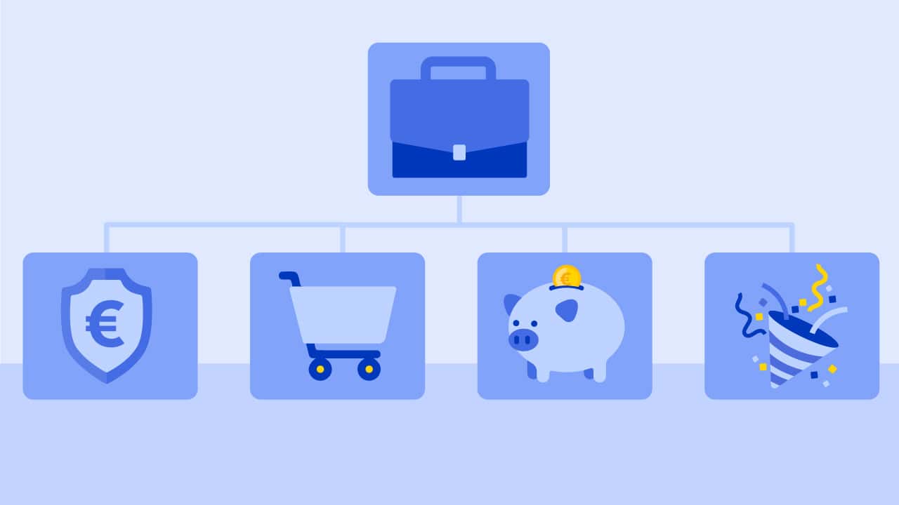 Das 2-Konten Modell Das 2-Konten Modell