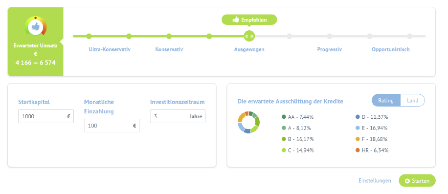 Bondora Portfolio Manager