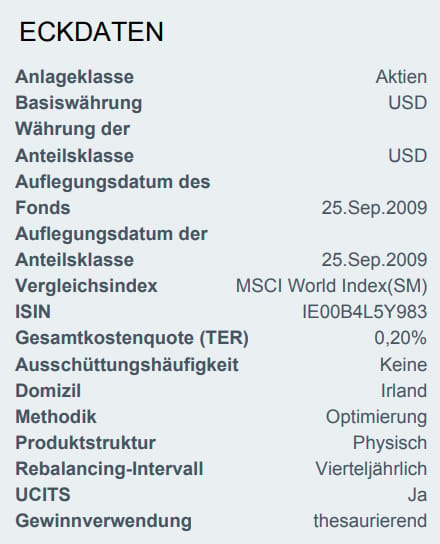 Factsheet ETF MSCI World