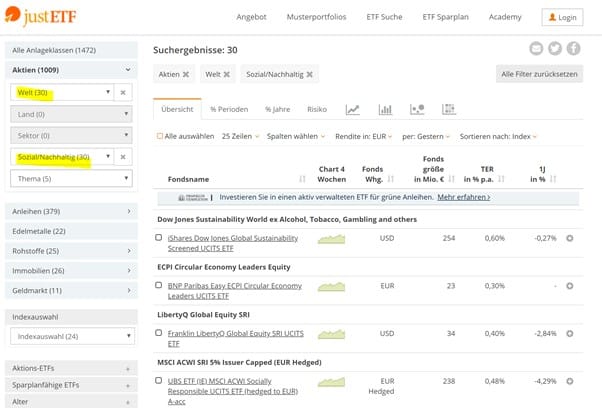 ETF ESG Nachhaltigkeit