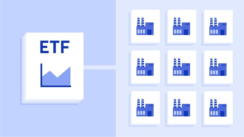 Diversifikation- 1 ETF 1000 Unternehmen