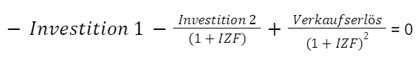 Formel für die Berechnung des Internen Zinsfußes