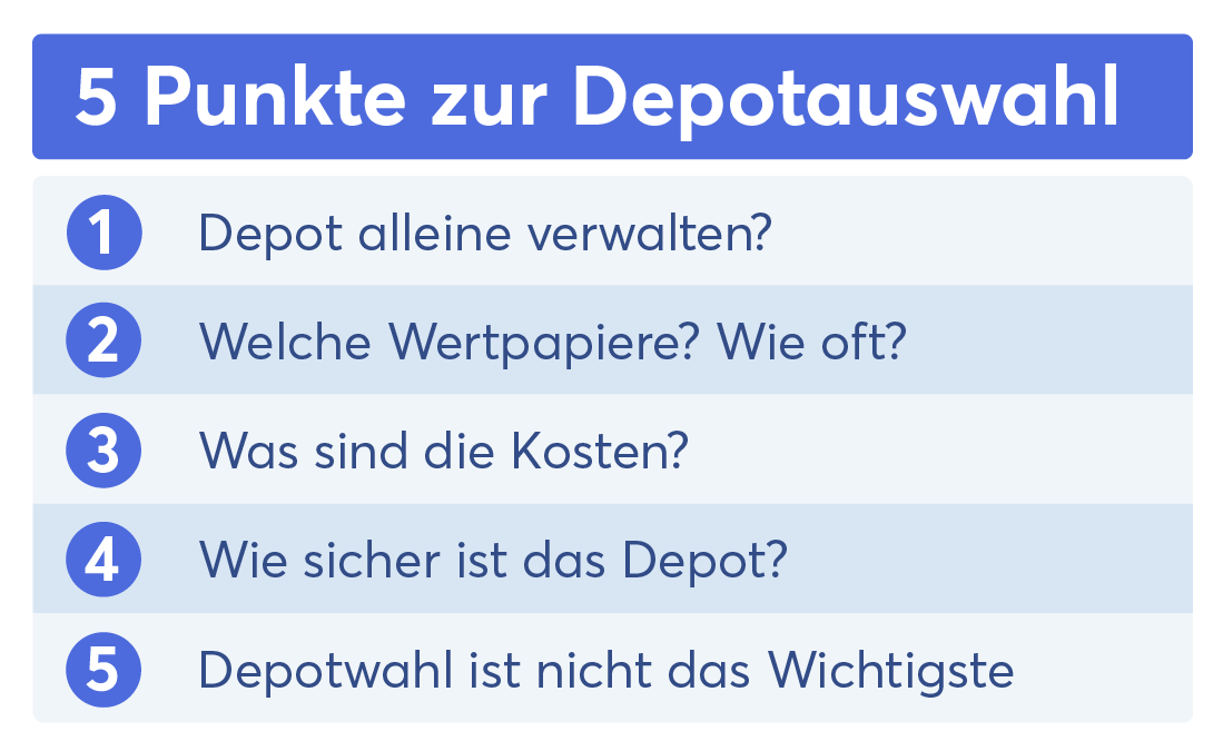 ETF Portfolio Depot Auswahl