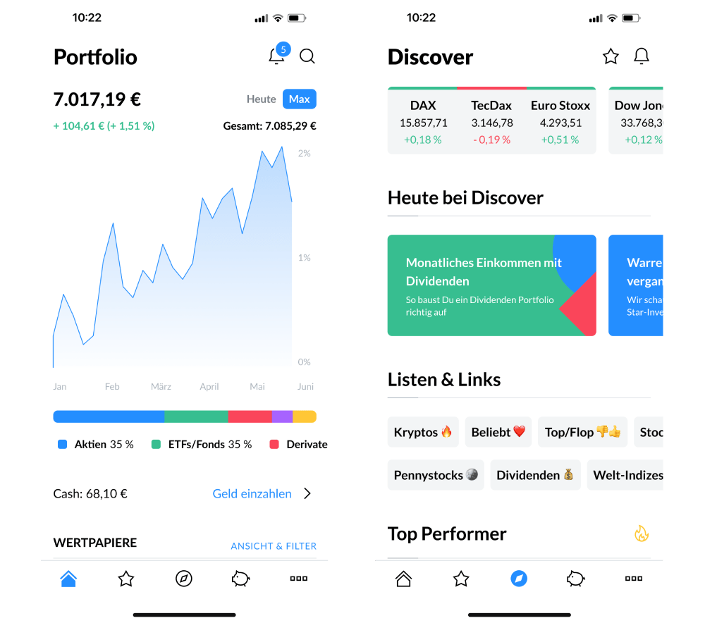 Finanzen.net Zero Aktien App