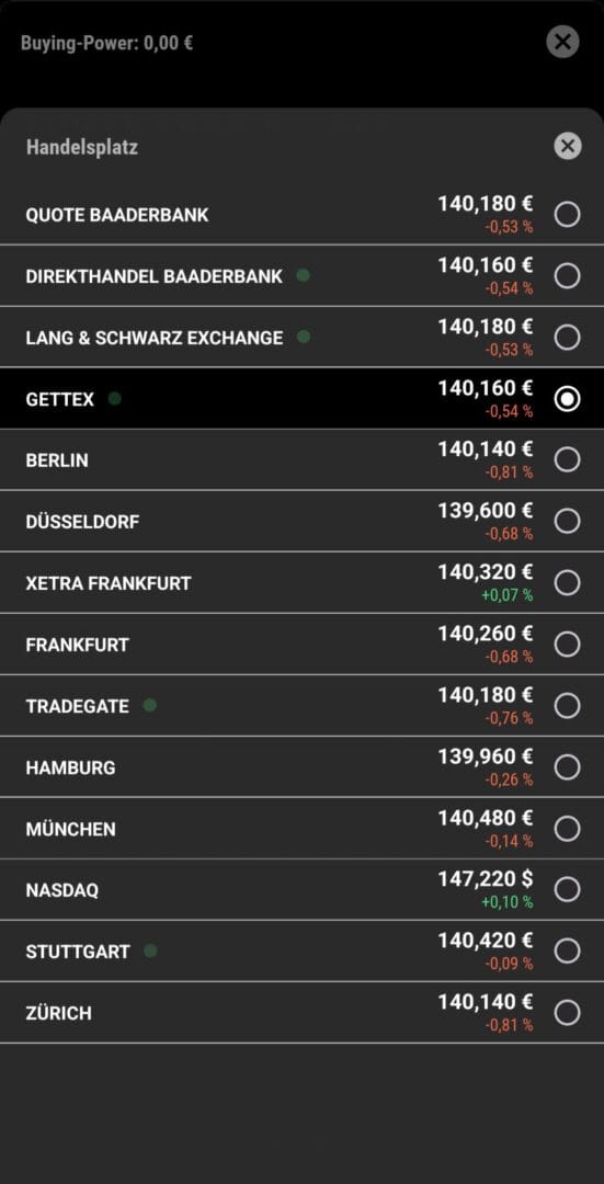 Traders Place App Handelsplätze Übersicht