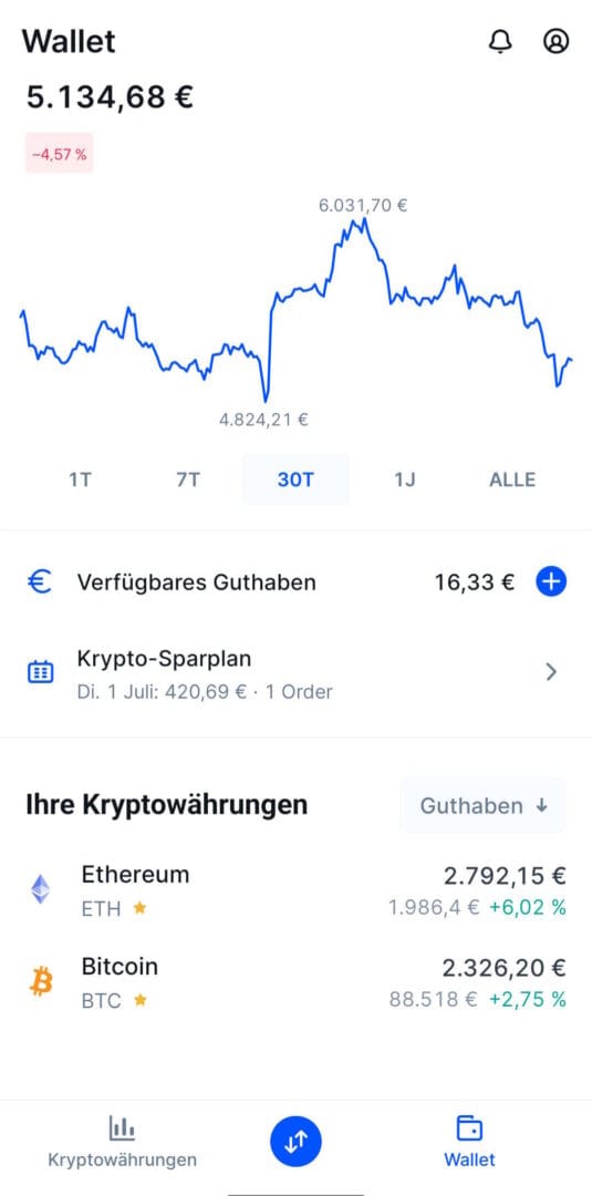 Bitvavo App Wallet