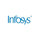 Infosys Ltd Icon