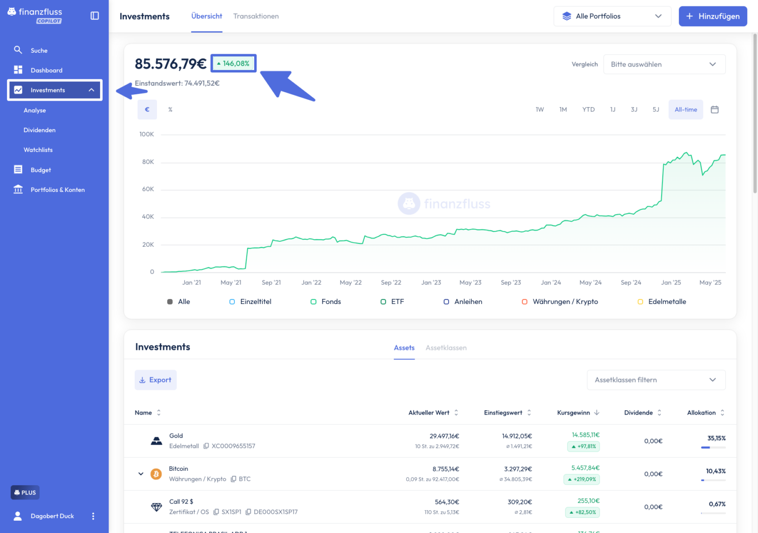 Investment Seite mit Pfeil auf "%" TWROR neben dem Gesamtwert der Investments