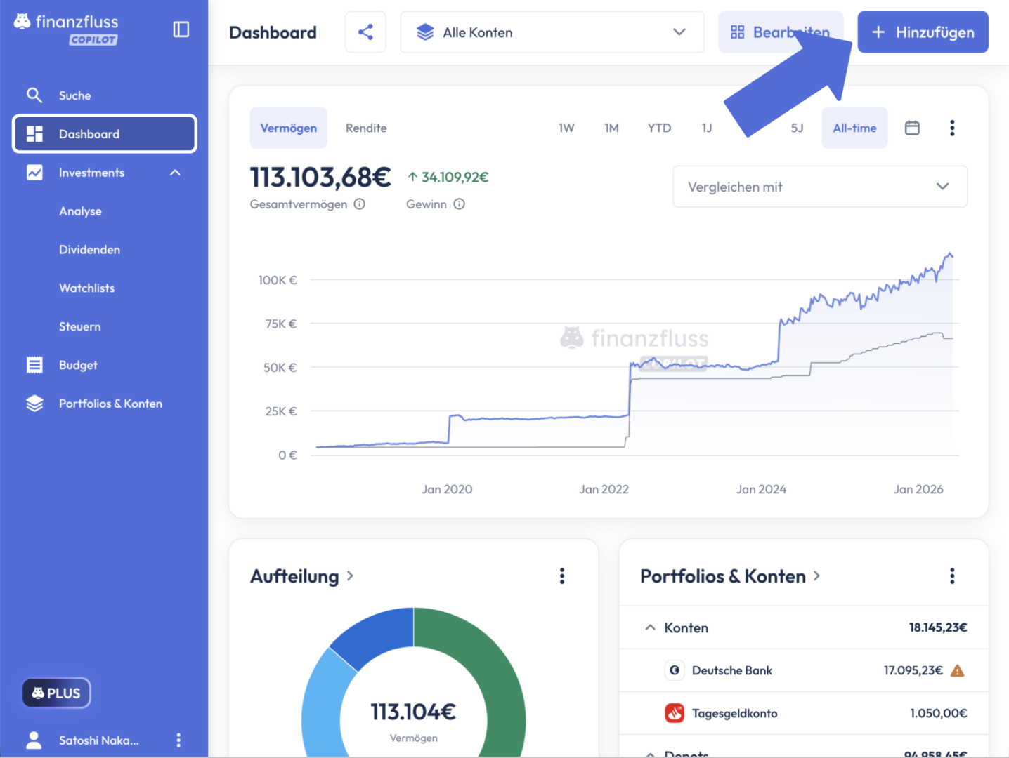 Finanzfluss-Copilot-Dashboard mit einem Gesamtvermögen von 113.103,68 € und einem Vermögensverlauf-Diagramm. Ein Pfeil zeigt oben rechts auf den blauen Button ‚+ Hinzufügen