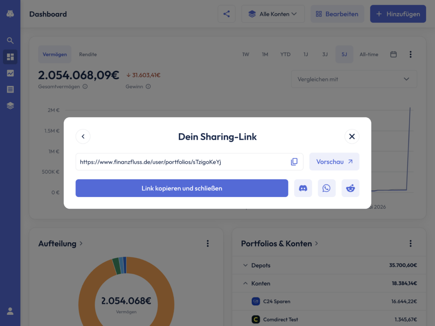 Geteiltes Dashboard in der Ansicht für andere Personen.